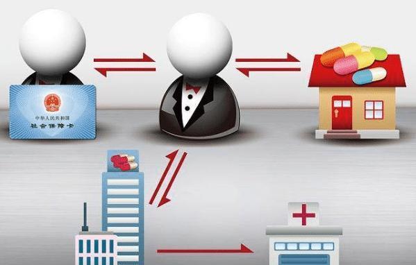 巴彦淖尔医保余额套现渠道(医保钱如何套现)