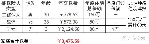 巴彦淖尔医保小额提取代办600以内(医保提取代办中介)