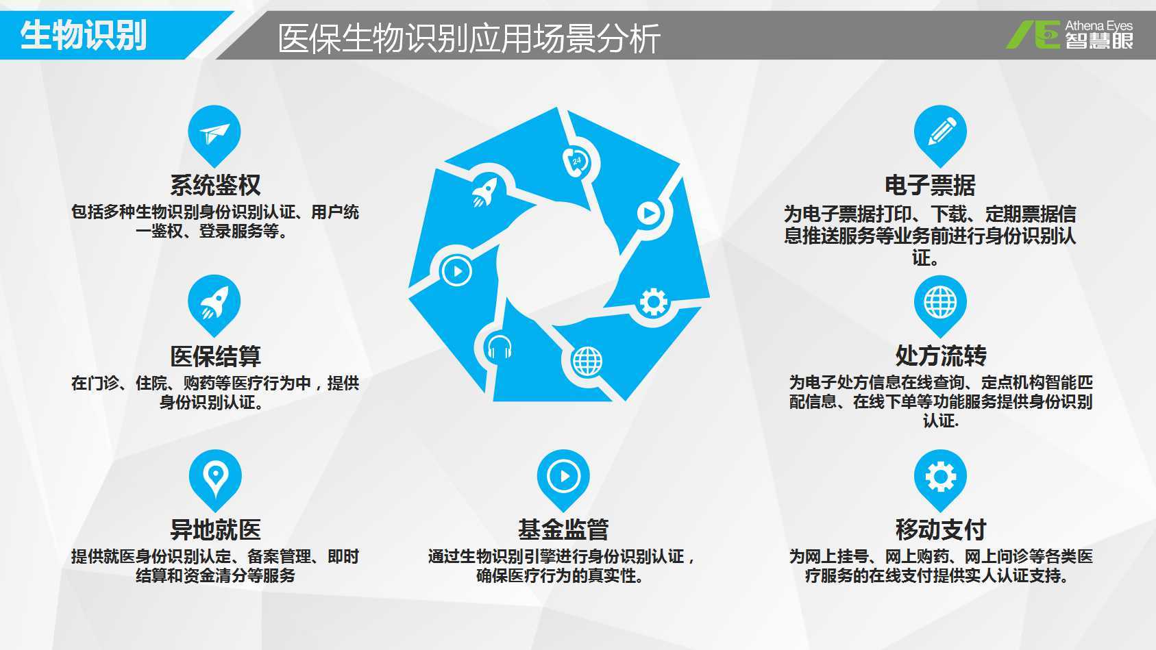 巴彦淖尔医保套现是用什么套的(医保套现是怎么操作的)