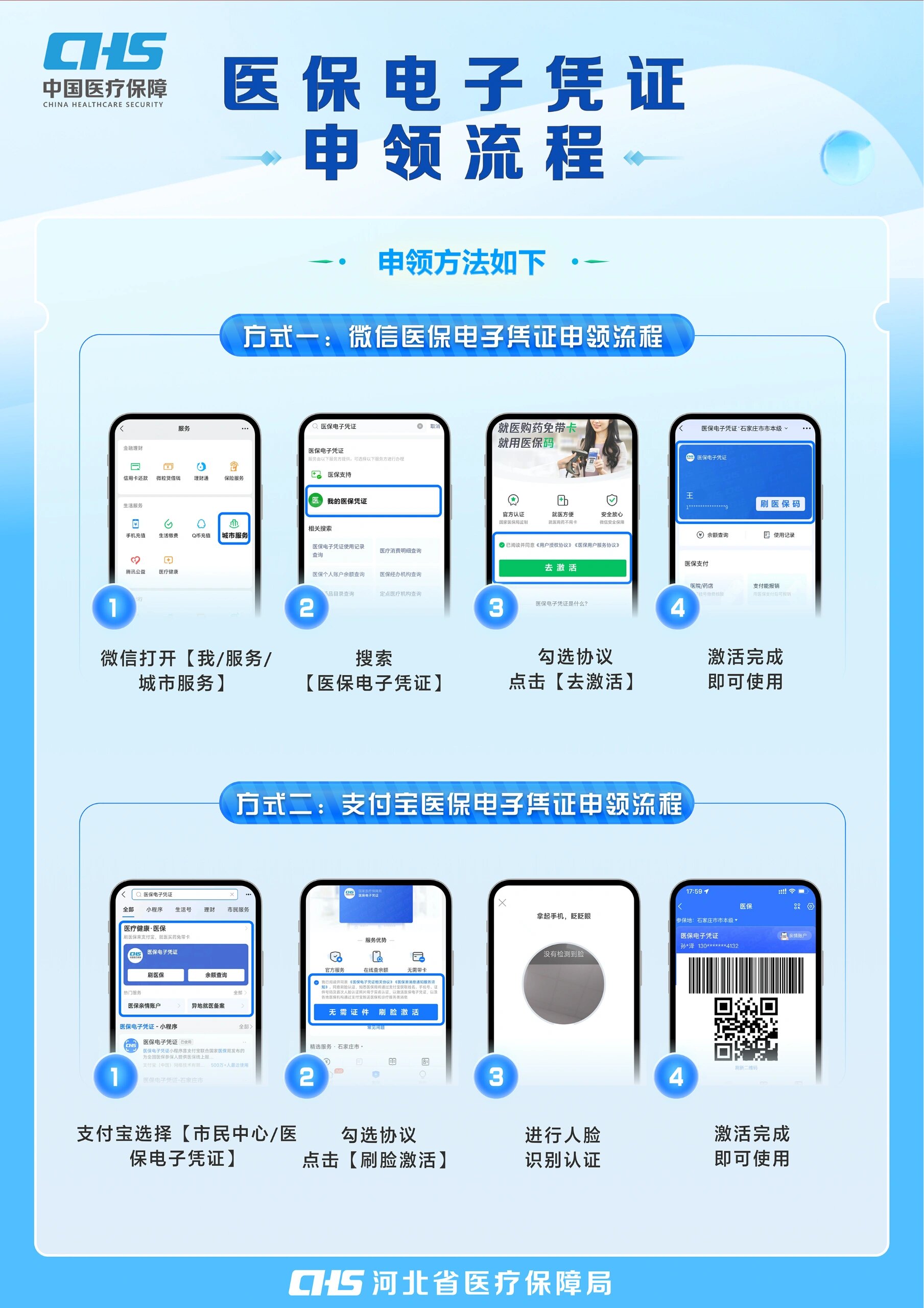 巴彦淖尔医保卡金额如何提取(医保卡金额提取方法)