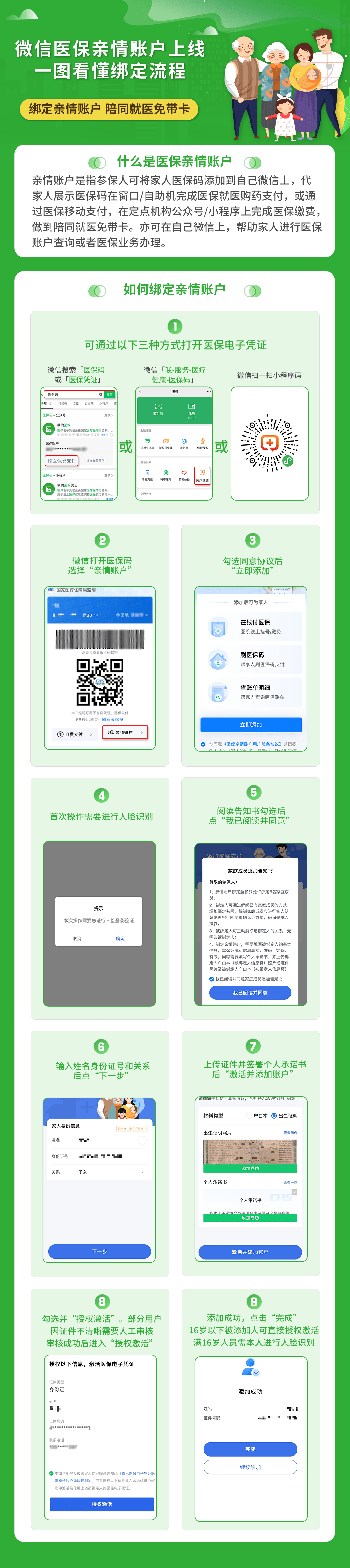 巴彦淖尔医保24小时提取微信(微信提取医保卡里的钱)