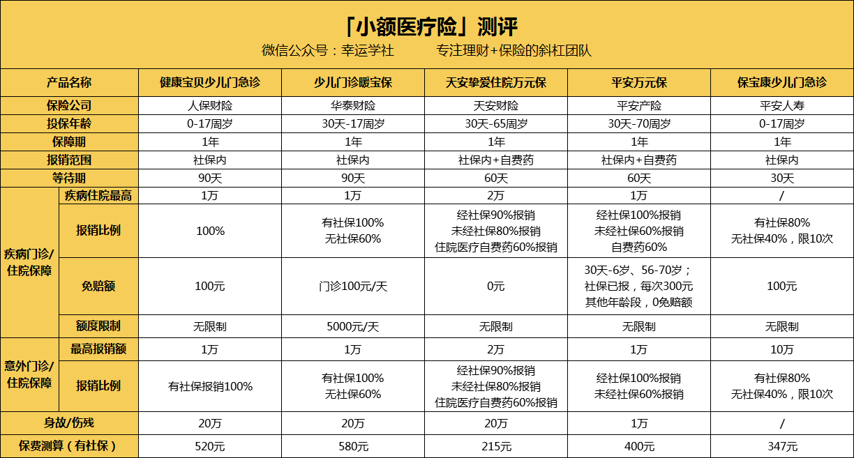 巴彦淖尔医保小额提取代办600以内(医保提取24小时中介)