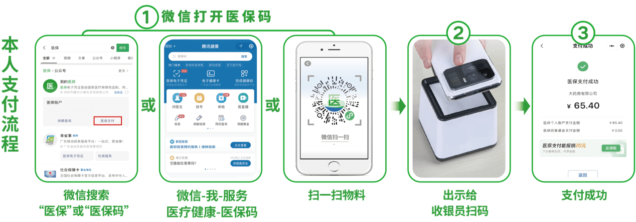巴彦淖尔24小时在线套医保卡微信(医保取现24小时微信)