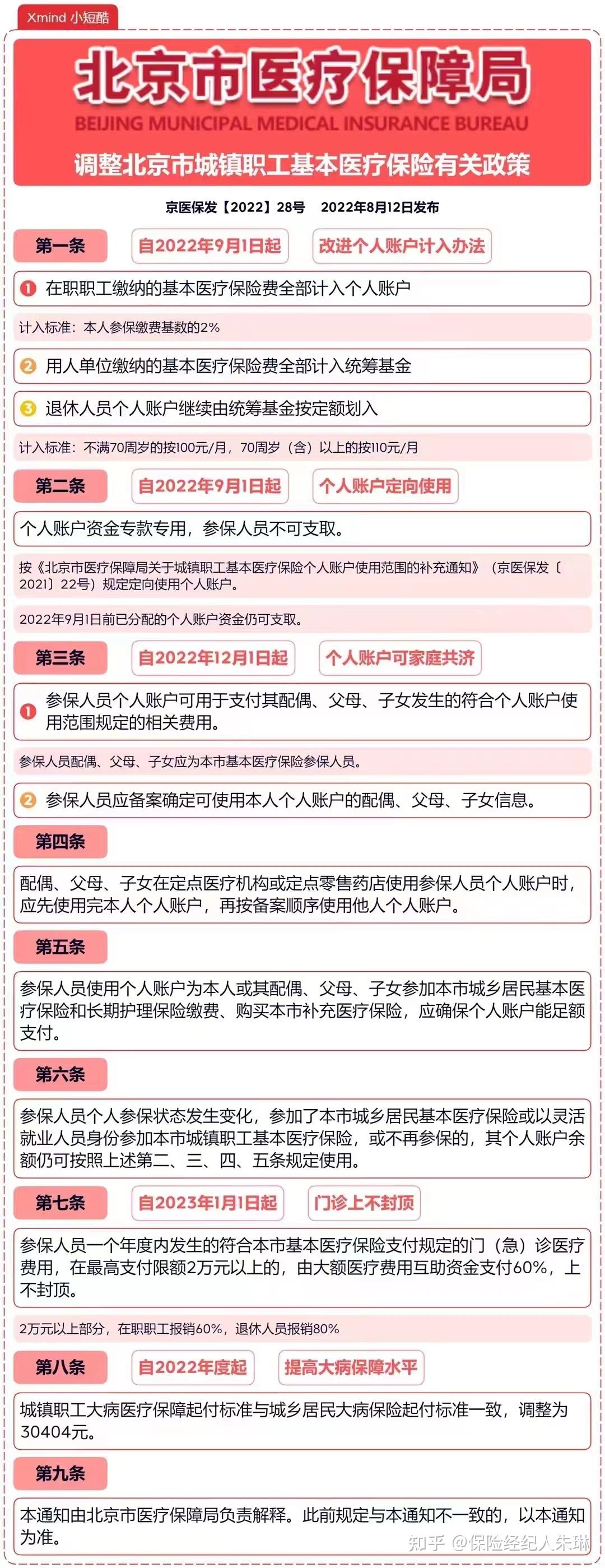 北京医保提取中介(北京医保提取现金需要什么手续)