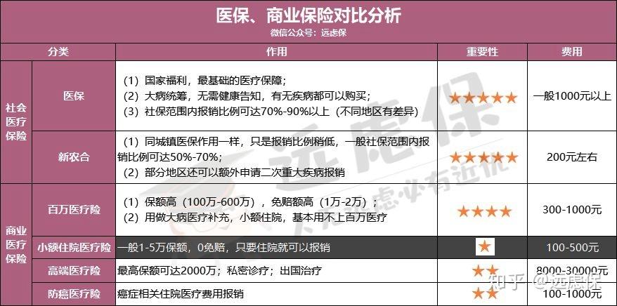 巴彦淖尔医保小额提取代办600以内(医保提取微信24小时)