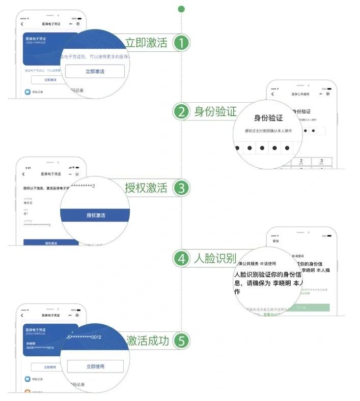 巴彦淖尔武汉医保卡余额提取(武汉医保卡余额提取多久到账)
