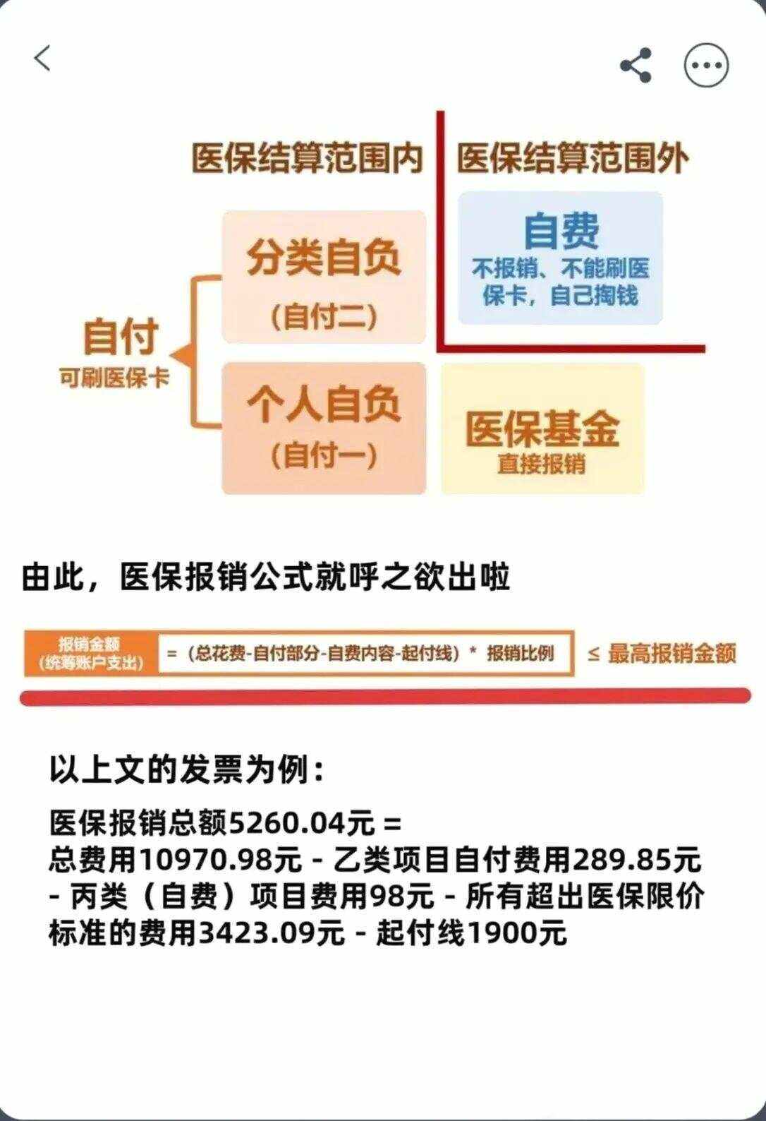 巴彦淖尔异地就医医保报销是怎么报销的(异地就医医保报销是怎么报销的2023年)