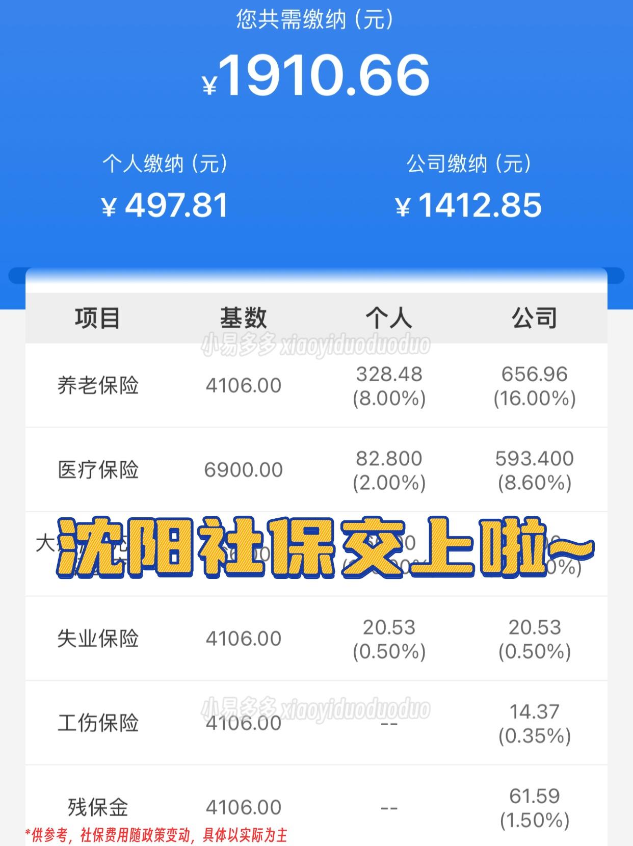 巴彦淖尔沈阳医保中心咨询电话(沈阳医保局24小时咨询电话)