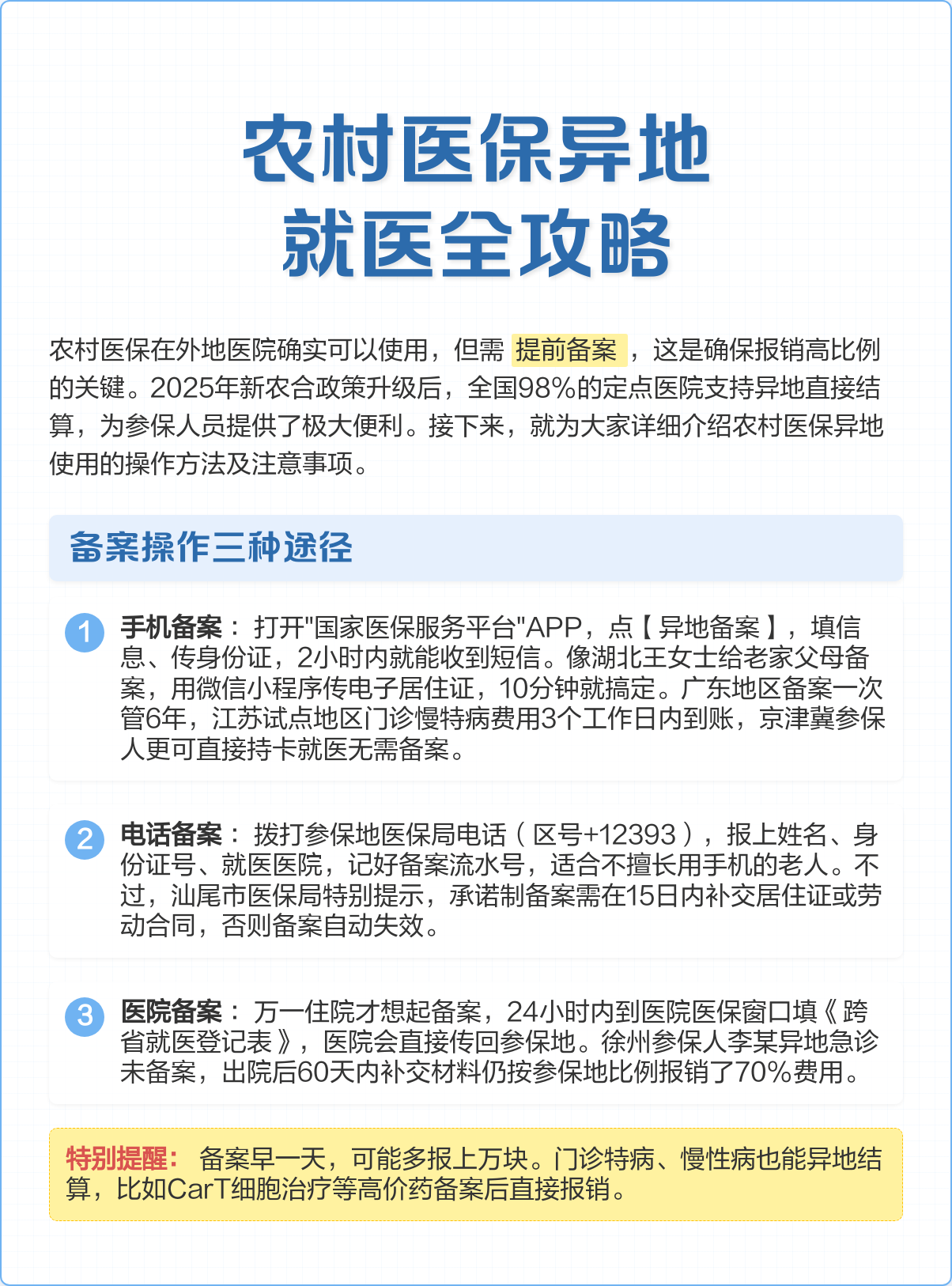 巴彦淖尔医保怎么买(城乡居民医保怎么买)