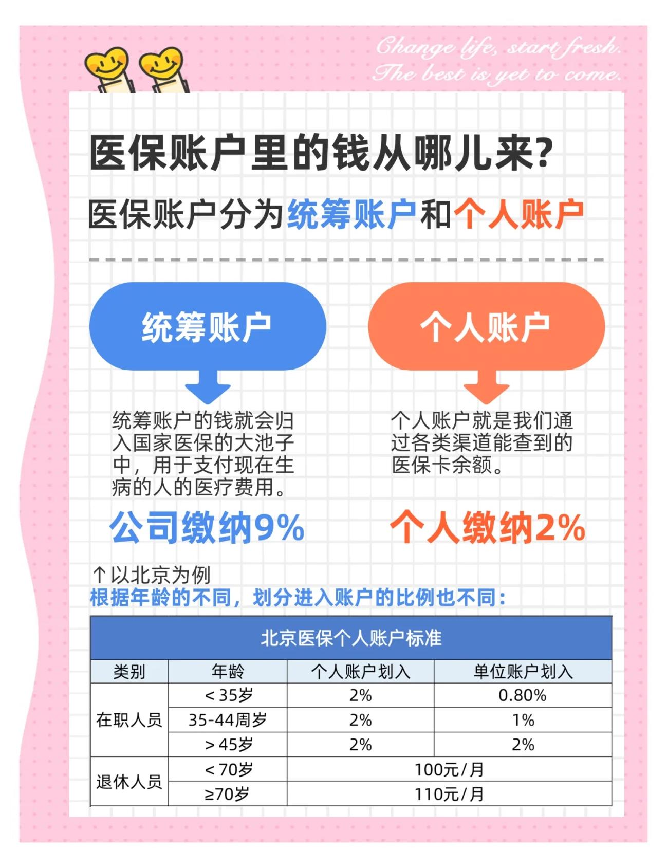 巴彦淖尔生孩子医保可以报销吗(异地生孩子医保可以报销吗)